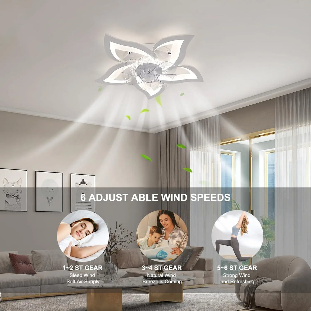 Dimmable Ceiling Fan Light,Flush Mounted Ceiling Fan Light With Remote Control,3000K/4500K/6500K For Dining Room,Living Room