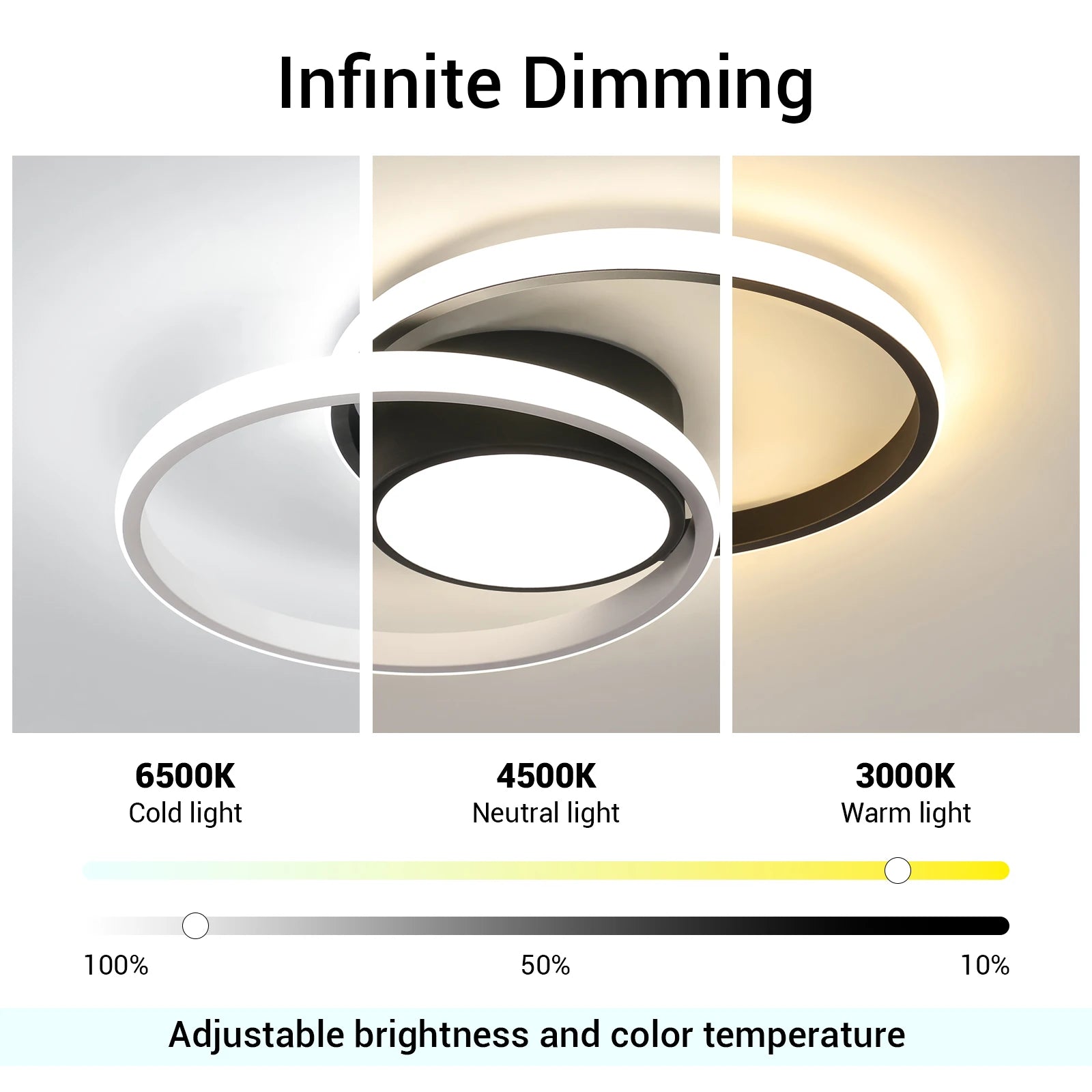 Dimmable LED Ceiling Light,40W 3600LM Ceiling Lamp with Remote Control 3000K-6500K,Round Ceiling Light For Living Room
