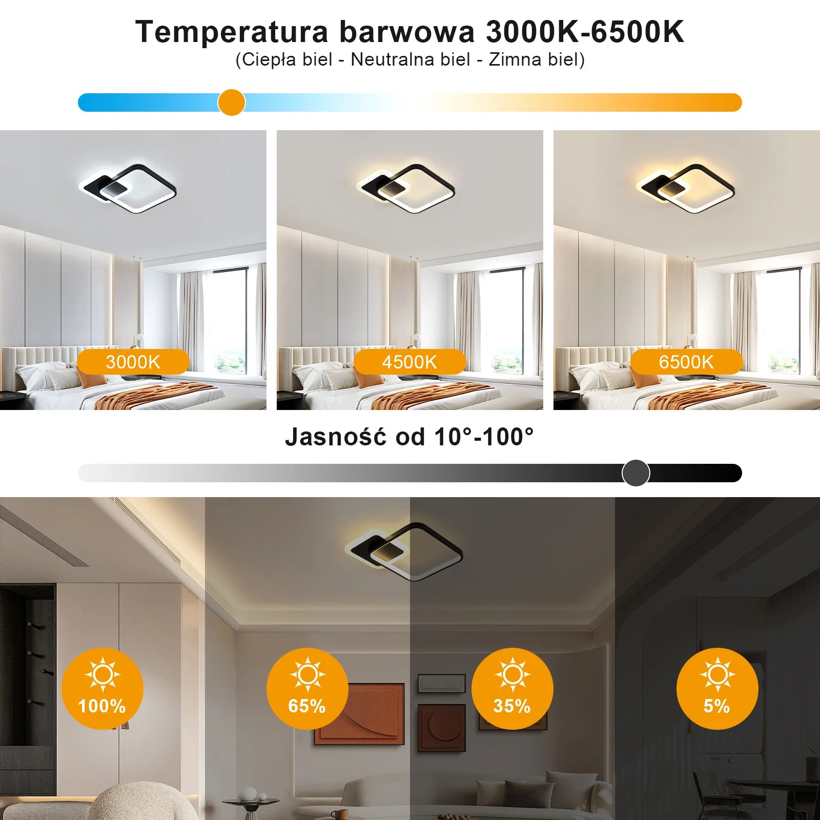 Dimmable Ceiling Light with Remote Control,20W Ceiling Lights Fixtures Brightness Adjustable 3000K-6500K For Living Room