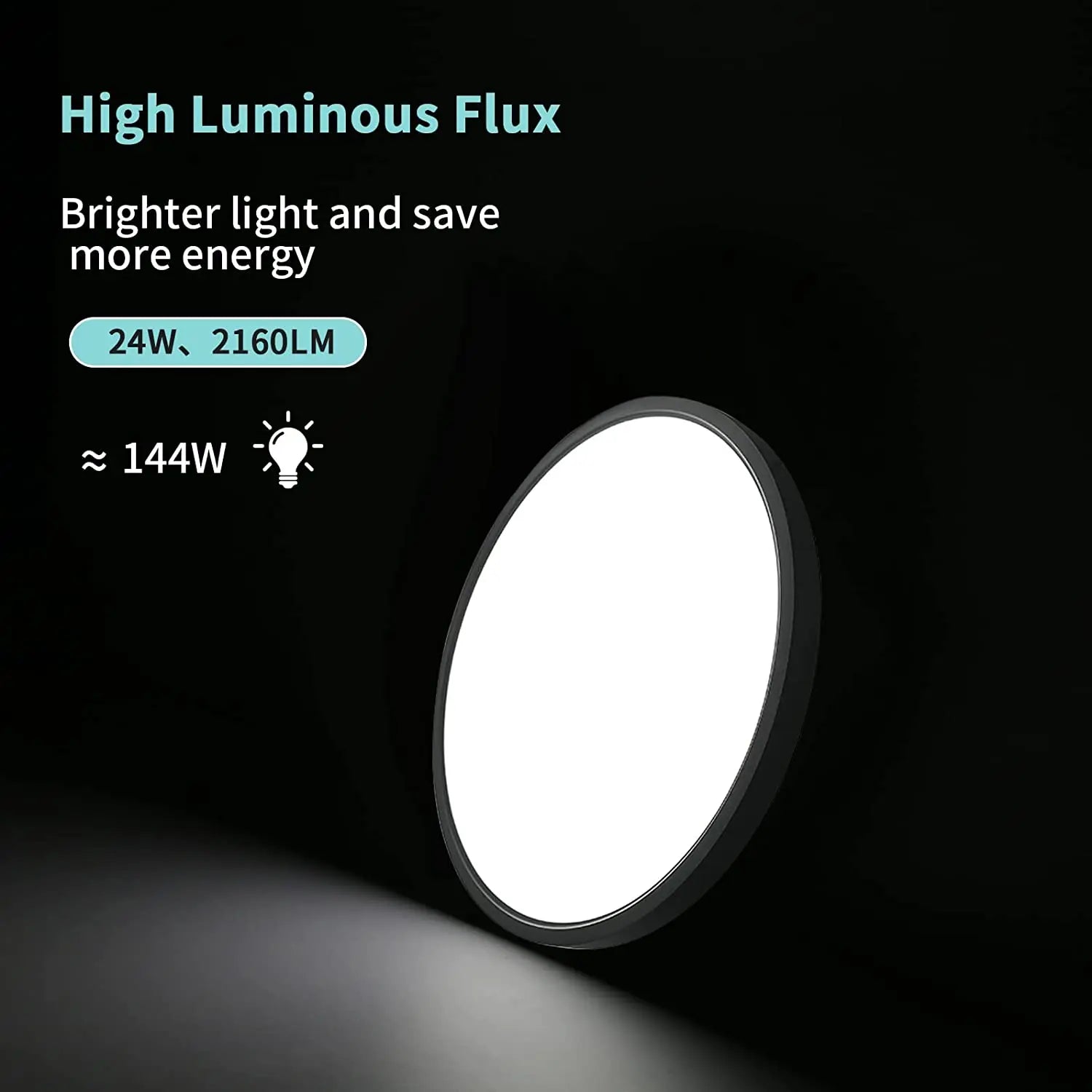 LED Flush Mount Ceiling Light,24W 2050LM Round Ceiling Lights,Ultra-Thin Ceiling Lamp for Bedroom,White Light 6500K