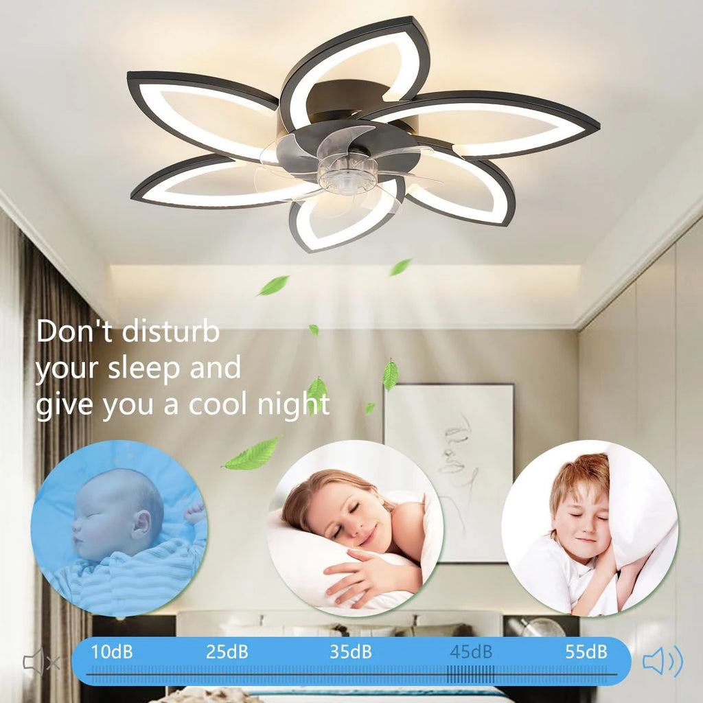 Dimmable Ceiling Fan Light,Flush Mounted Ceiling Fan Light With Remote Control,3000K/4500K/6500K For Dining Room,Living Room