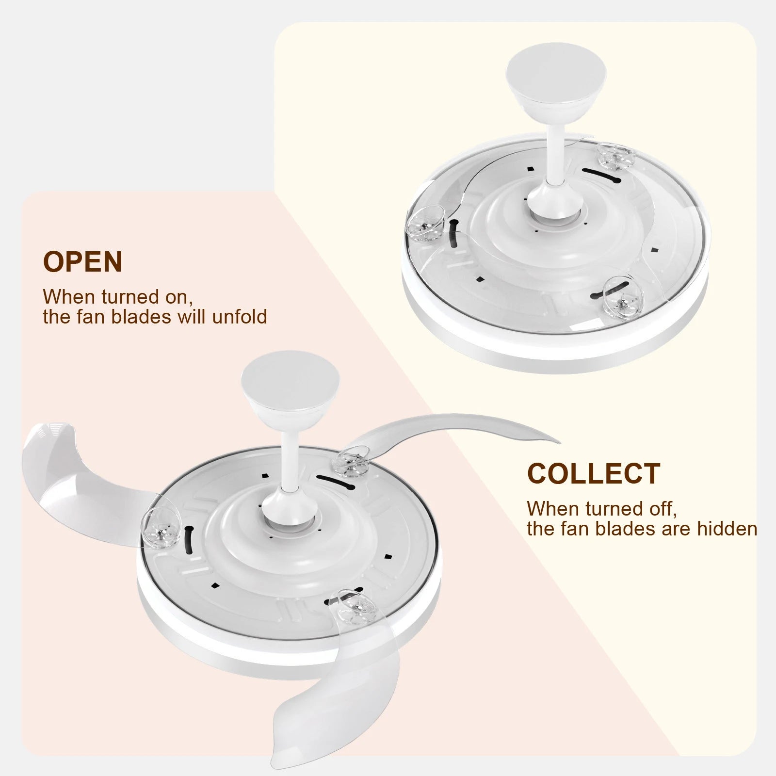 Dimmable Ceiling Fans Light,36W Ultra-Thin Fan Light With Remote Control 3000K/4500K/65000K,6 Speeds For Living Room