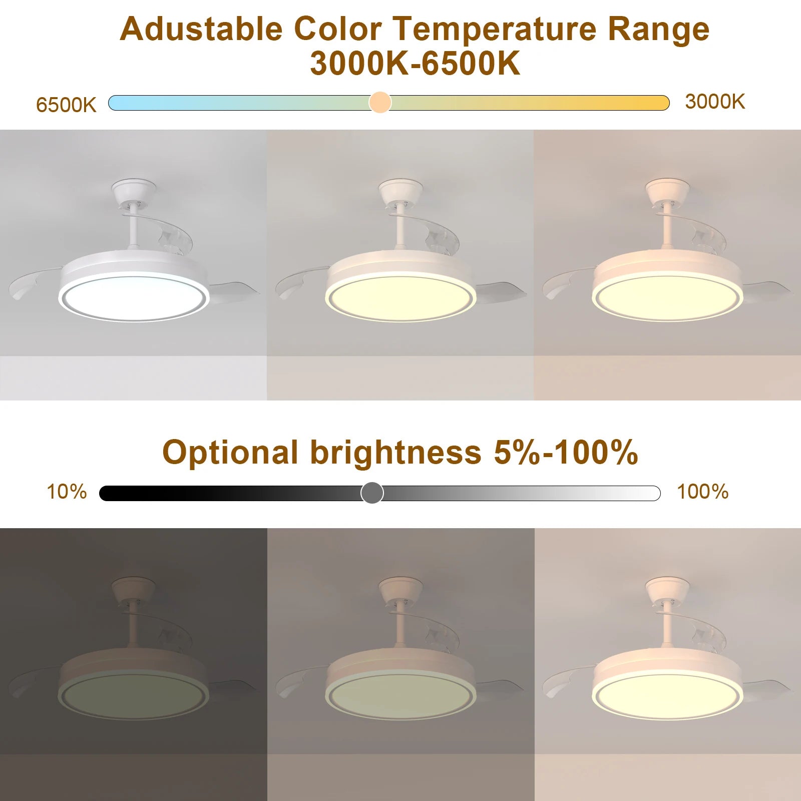 Dimmable Ceiling Fans Light,36W Ultra-Thin Fan Light With Remote Control 3000K/4500K/65000K,6 Speeds For Living Room