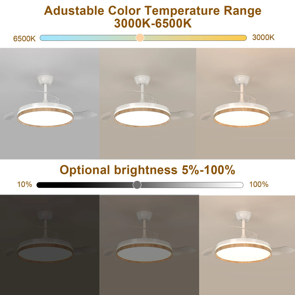 Dimmable Ceiling Fans Light,36W Ultra-Thin Fan Light With Remote Control 3000K/4500K/65000K,6 Speeds For Living Room