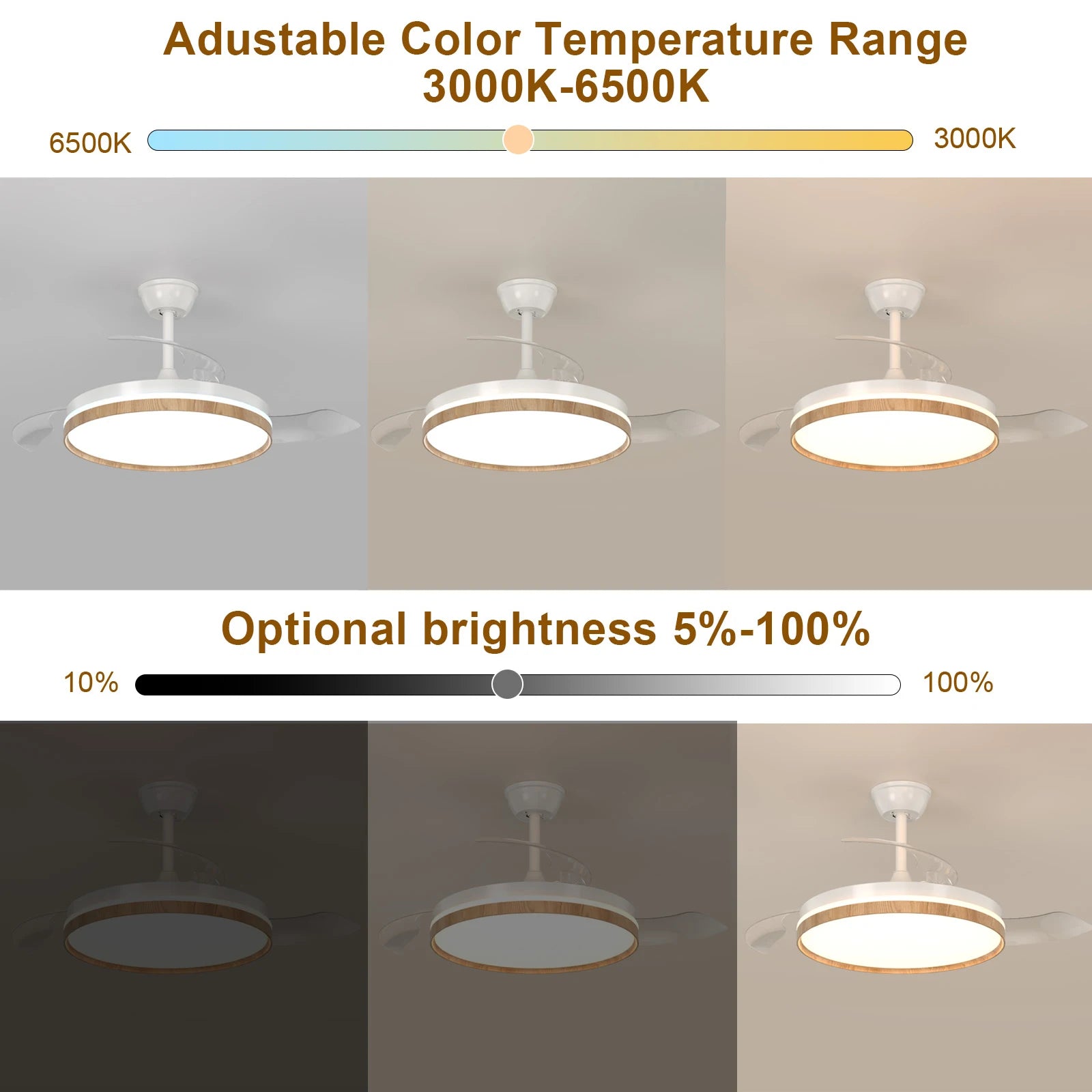Dimmable Ceiling Fans Light,36W Ultra-Thin Fan Light With Remote Control 3000K/4500K/65000K,6 Speeds For Living Room