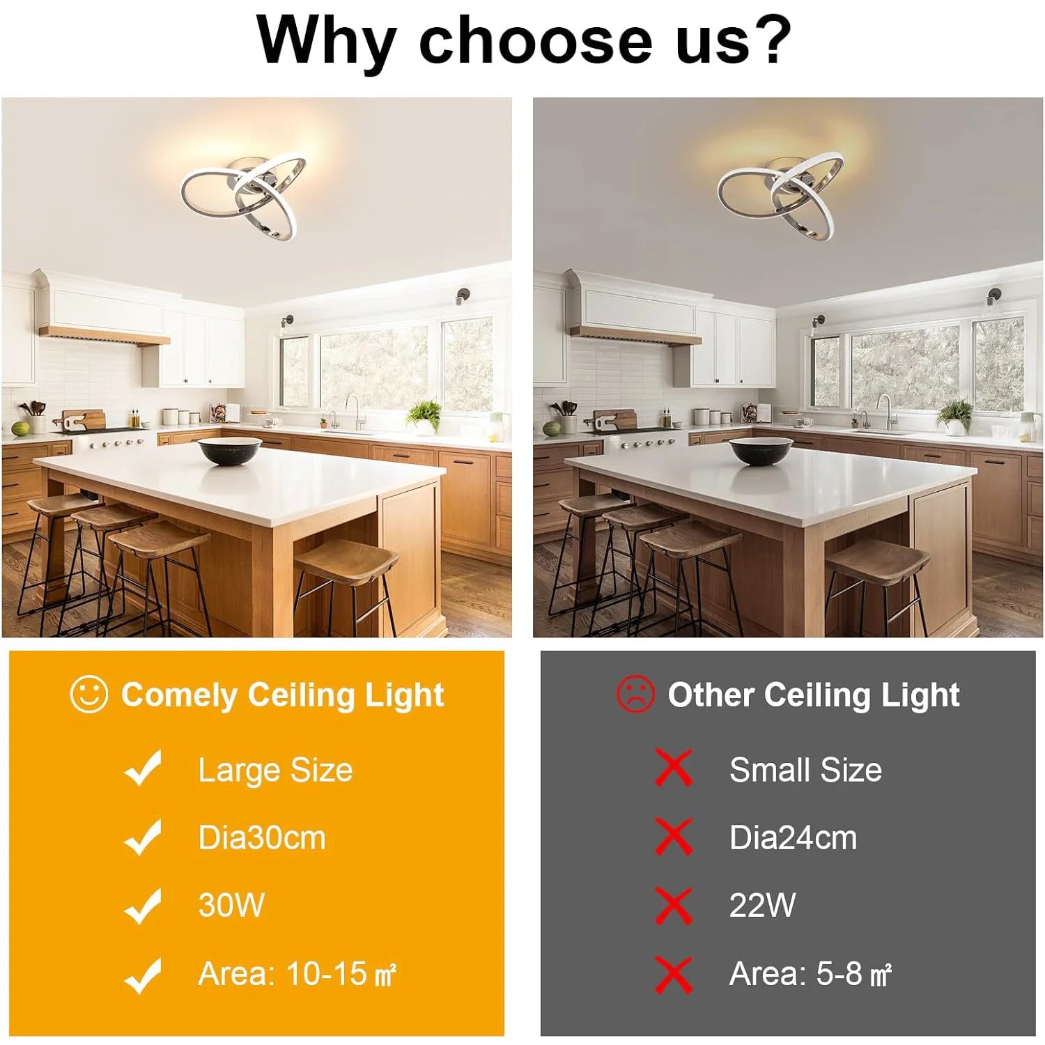LED Ceiling Light Fixtures,30W Close to Ceiling Lamps,Modern Flush Mount Ceiling Light for Hallway,Bedroom,Warm Light 3000K