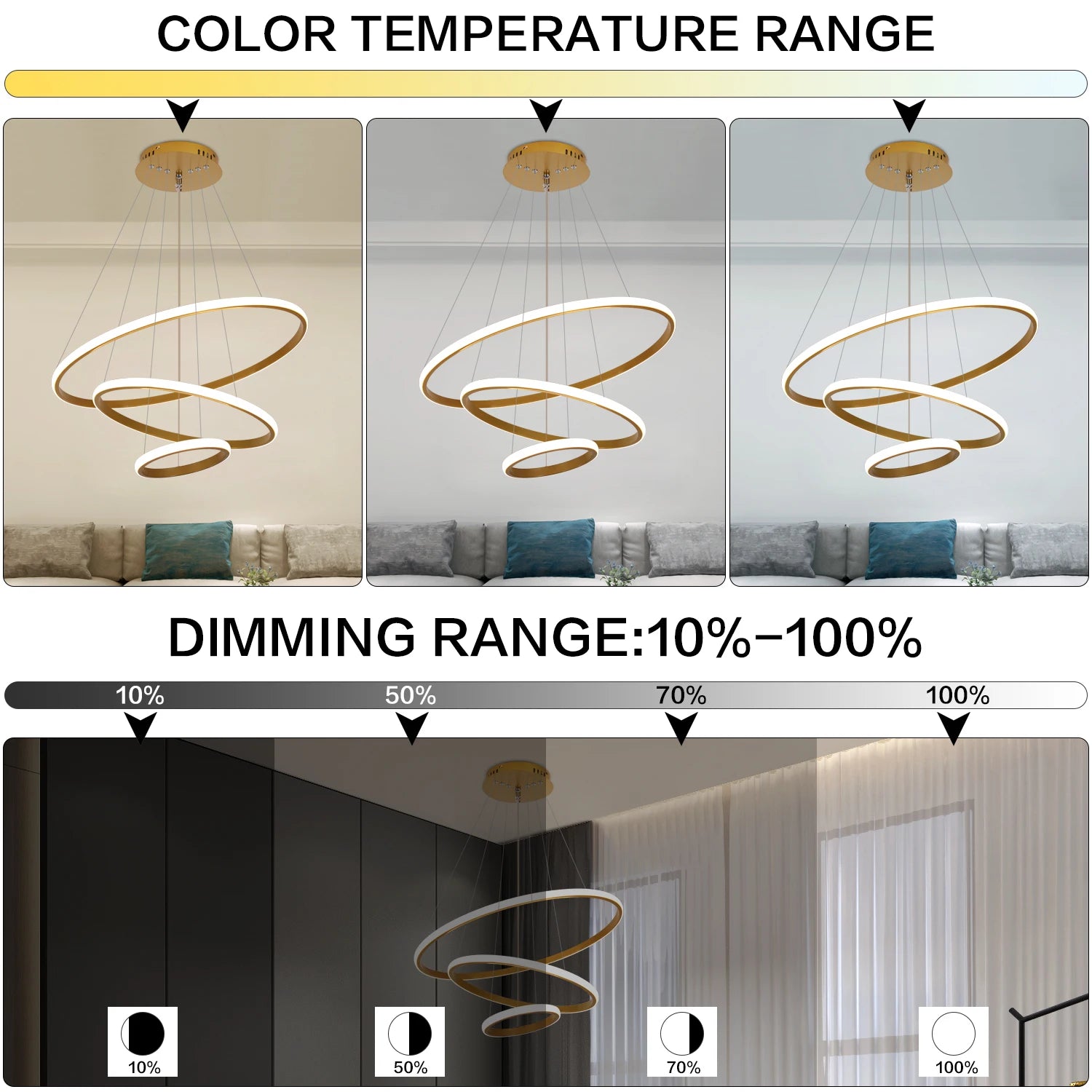 Dimmable Led Chandelier,Modern 40W 3 Rings Dimmable LED Chandeliers Light Fixture Pendant Light for Dining Room