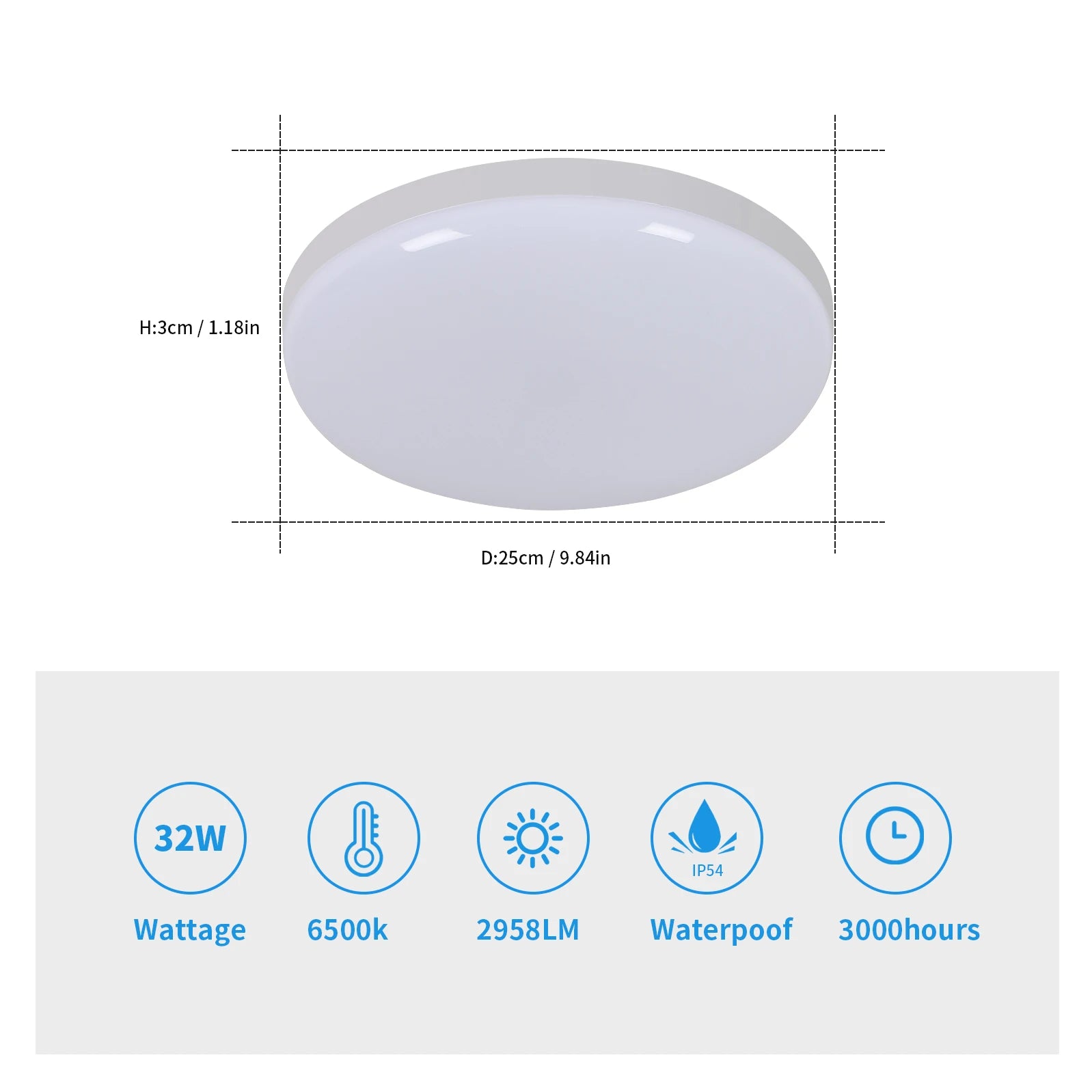 Modern Ceiling Lamp,Ultra Thin 32W 2880LM Ceiling Lights,Non-dimmable Round Flush Ceiling Light For Bedroom,Hallway,Living Room,Cold White Light 6500K