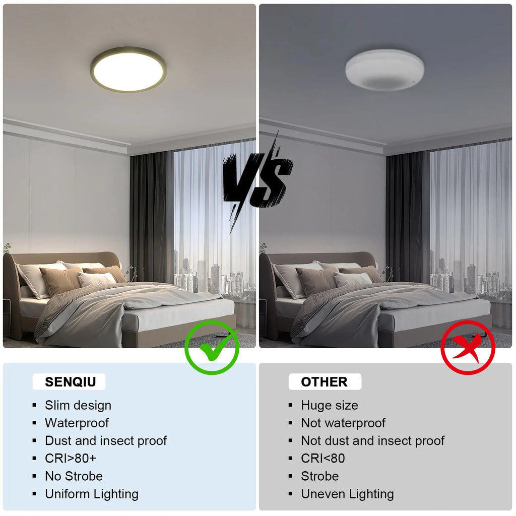Round Flush Ceiling Light,2cm Ultra-Thin Contemporary 18W Black Hallway Ceiling Light for Balcony,Neutral Light 4500K