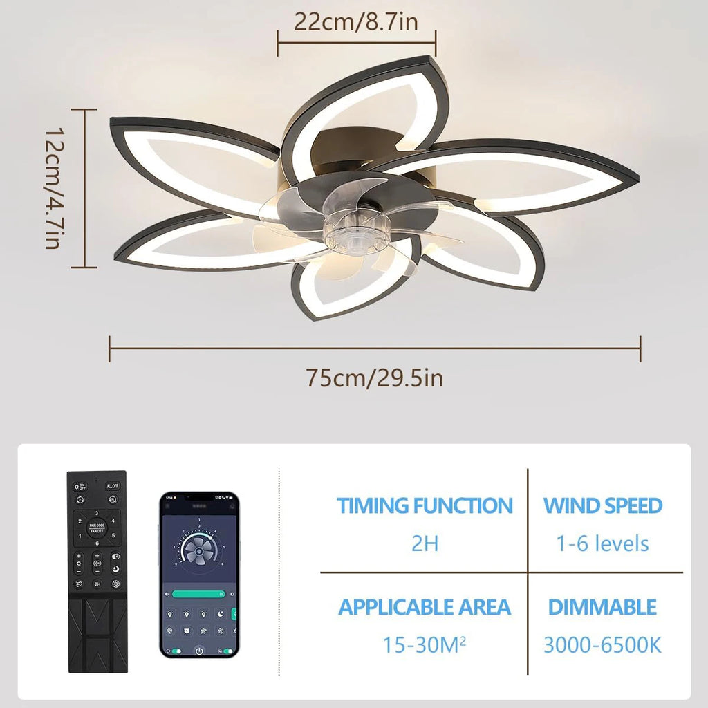 Dimmable Ceiling Fan Light,Flush Mounted Ceiling Fan Light With Remote Control,3000K/4500K/6500K For Dining Room,Living Room