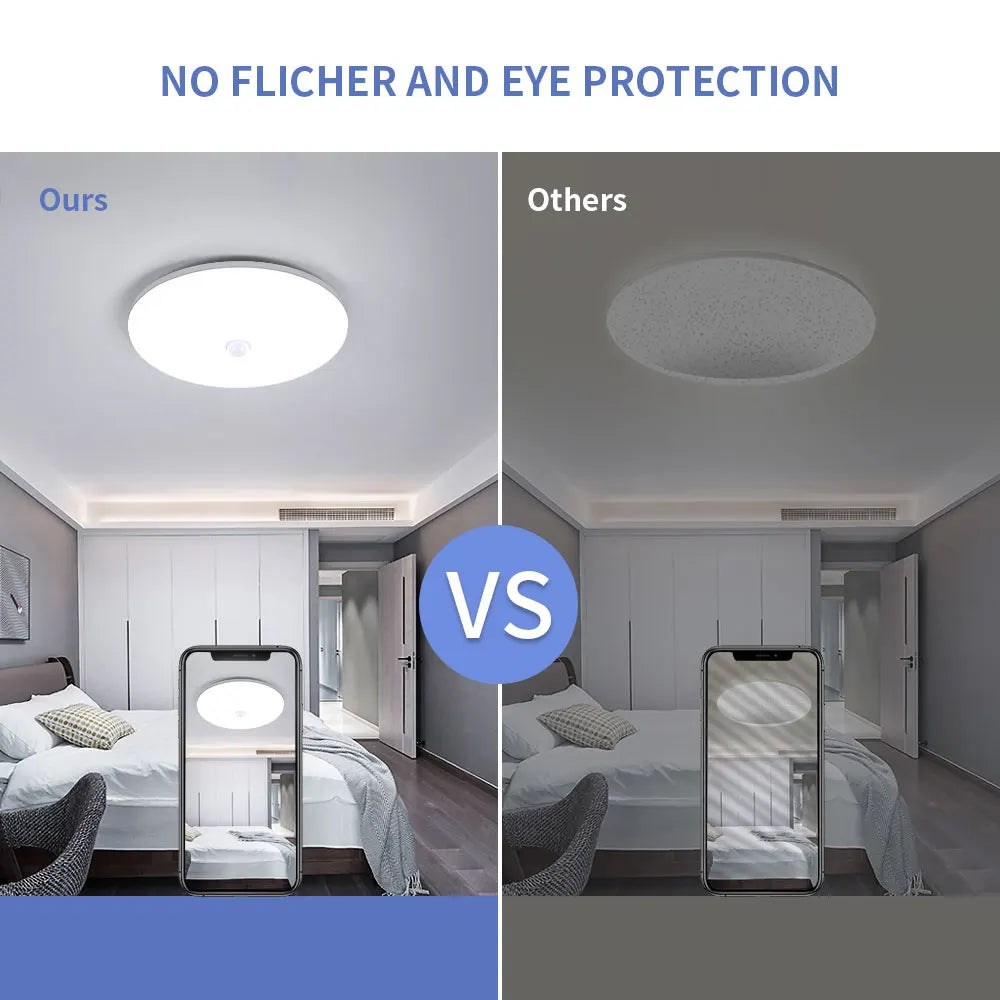 LED Ceiling Light with Motion Sensor,36W 2800LM Modern Round LED Ceiling Lamp for Outdoor,Hallway,Balcony,Cold White Light