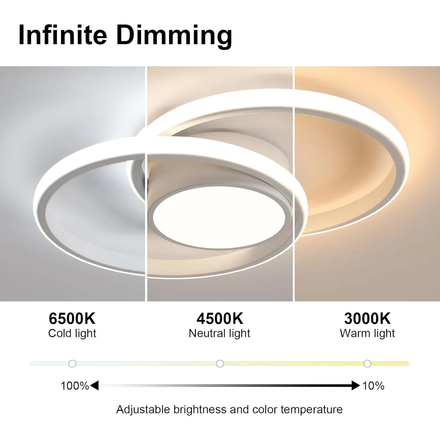 Dimmable LED Ceiling Light,40W 3600LM Ceiling Lamp with Remote Control 3000K-6500K,Round Ceiling Light For Living Room