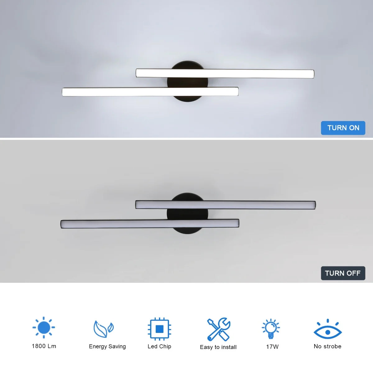 Dimmable LED Ceiling Light,17W 1530LM Modern Ceiling Lamp Dimmable 3 Colour Temperatures,60cm Simple Lines LED Wall Light For Bedroom